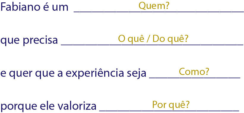 Persona simples {w=90%}